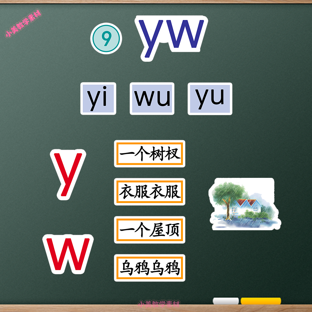 《yw》小学一年级上册语文公开课赛课板贴模板 板书设计电子版PDF
