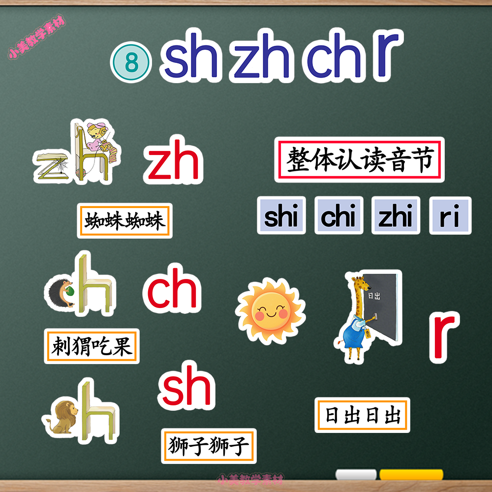 《zhshchr》小学一年级上册语文公开课赛课板贴模板 板书设计电子版PDF