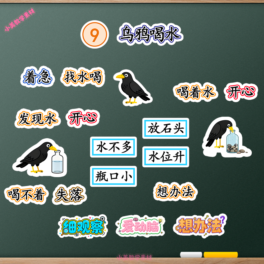 《乌鸦喝水》小学一年级上册语文公开课赛课板贴模板 板书设计电子版PDF