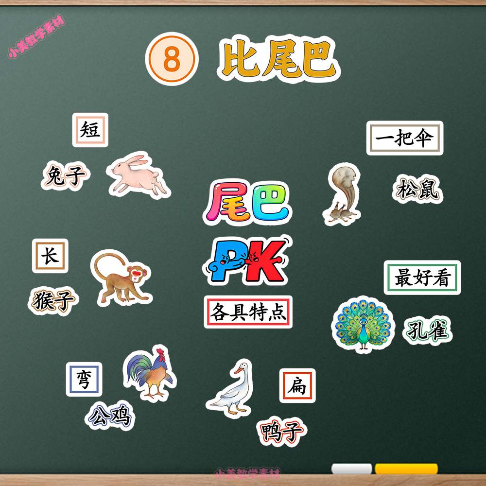 《比尾巴》小学一年级上册语文公开课赛课板贴模板 板书设计电子版PDF