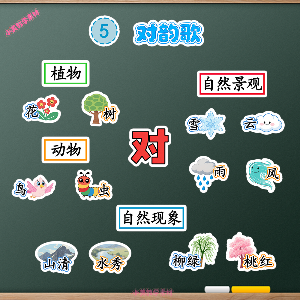 《对韵歌》小学一年级上册语文公开课赛课板贴模板 板书设计电子版PDF