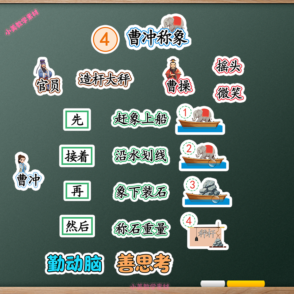 《曹冲称象》小学二年级上册语文公开课赛课板贴模板 板书设计电子版PDF