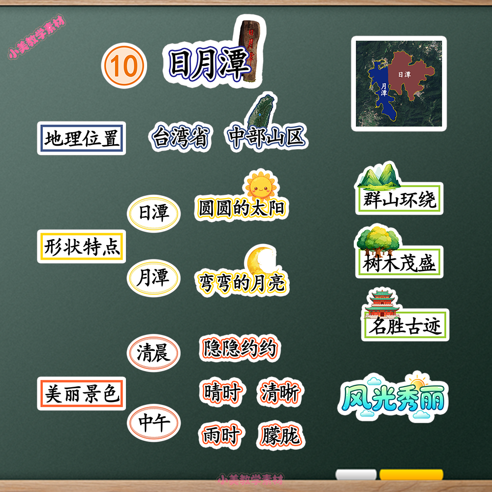 《日月潭》小学二年级上册语文公开课赛课板贴模板 板书设计电子版PDF