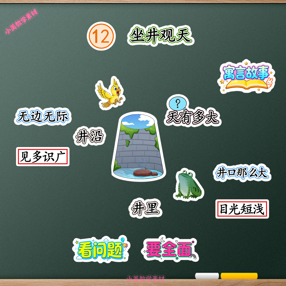 《坐井观天》小学二年级上册语文公开课赛课板贴模板 板书设计电子版PDF