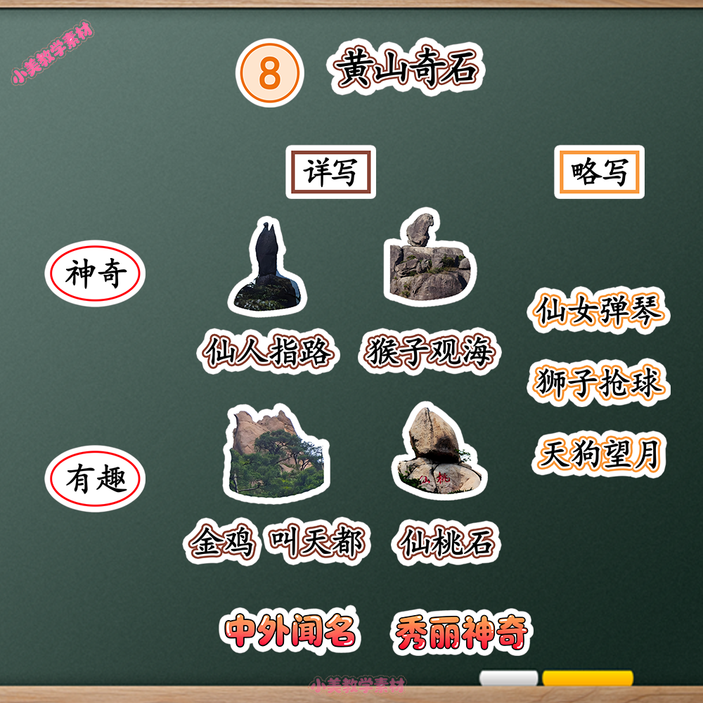 《黄山奇石》小学二年级上册语文公开课赛课板贴模板 板书设计电子版PDF