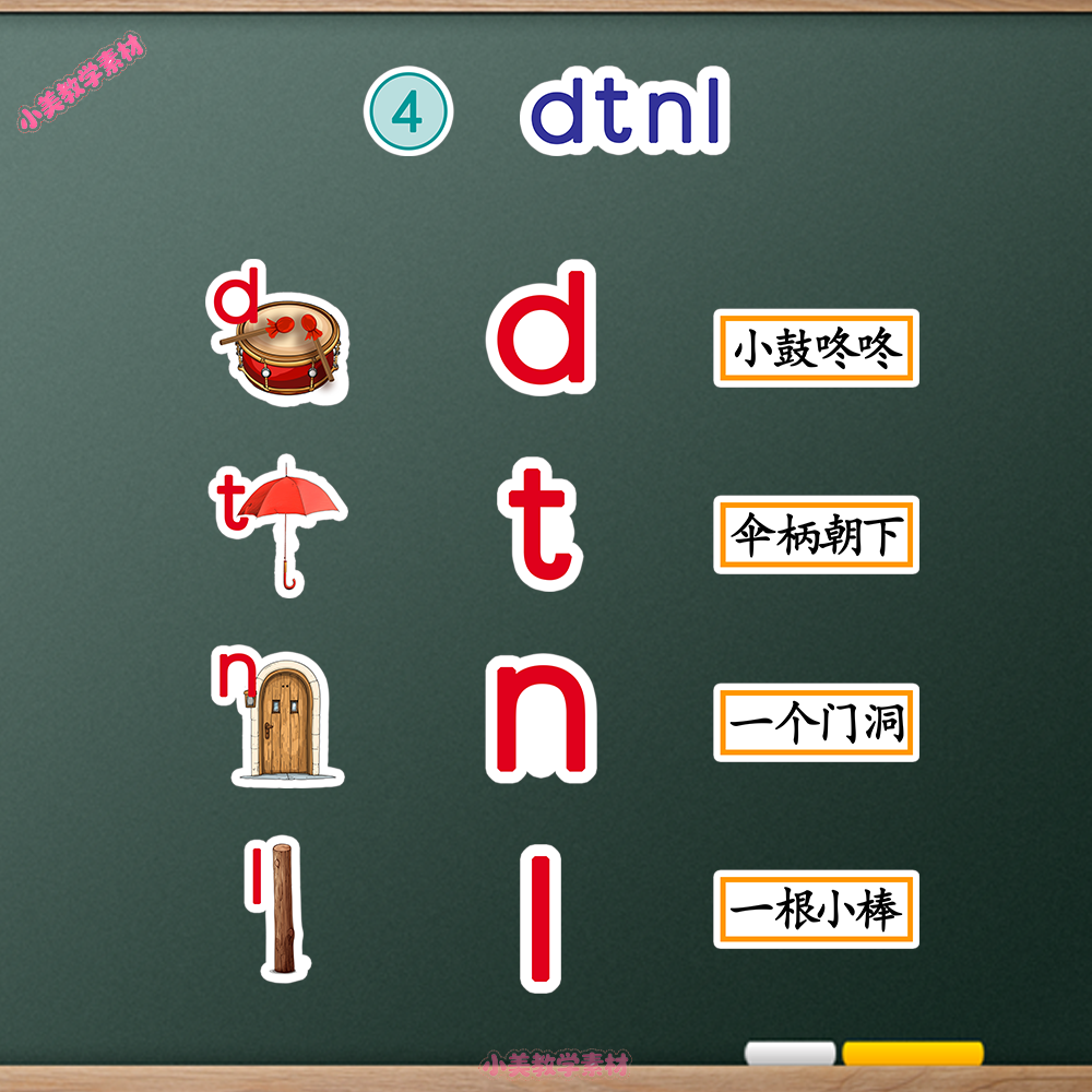 《dtnl》小学一年级上册语文公开课赛课板贴模板 板书设计电子版PDF