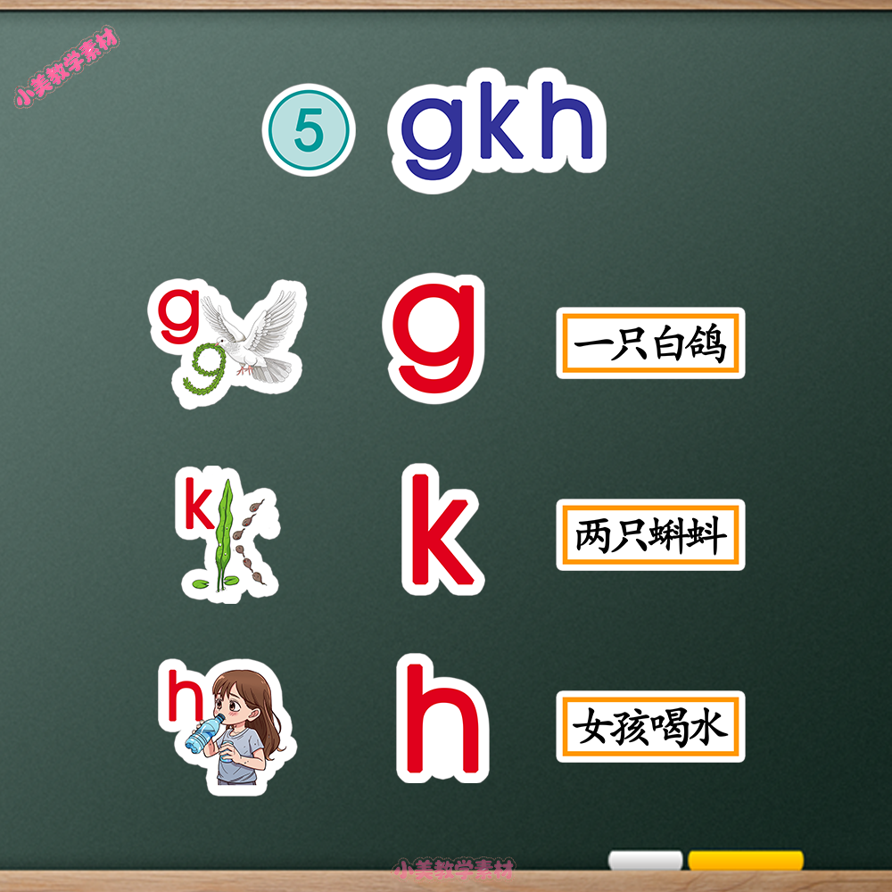 《gkh》小学一年级上册语文公开课赛课板贴模板 板书设计电子版PDF
