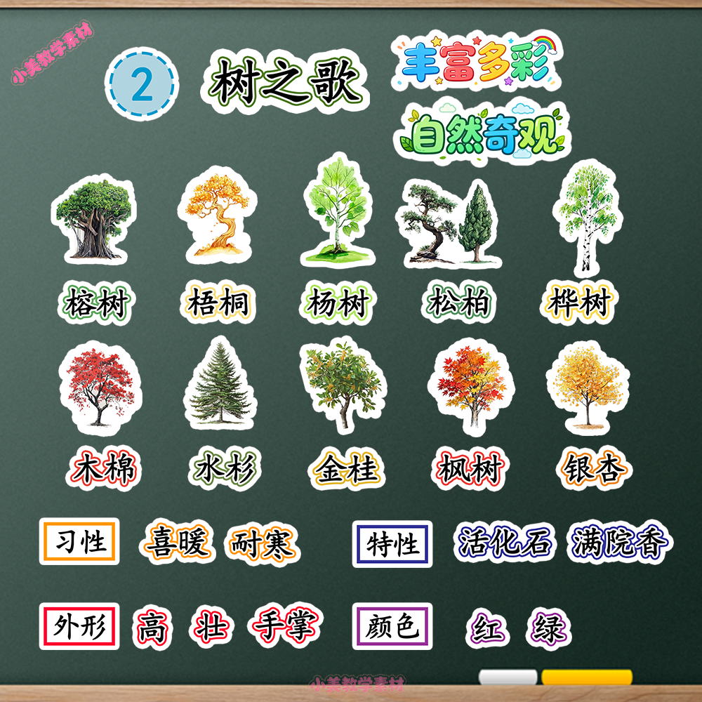 《树之歌》小学二年级上册语文公开课赛课板贴模板 板书设计电子版PDF