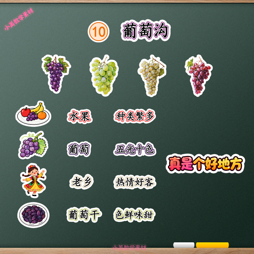 《葡萄沟》小学二年级上册语文公开课赛课板贴模板 板书设计电子版PDF