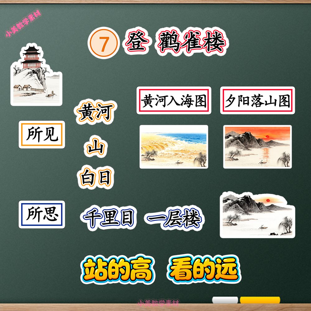 《登鹳雀楼》小学二年级上册语文公开课赛课板贴模板 板书设计电子版PDF