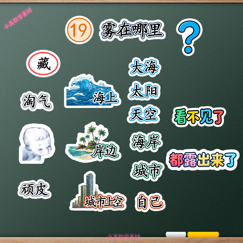 《雾在哪里》小学二年级上册语文公开课赛课板贴模板 板书设计电子版PDF